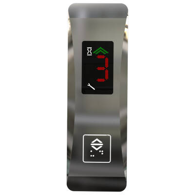 Butkon Penta Kablolu Kat Paneli